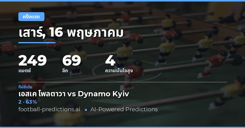 บทนำสู่การวิเคราะห์ผลครึ่งเวลาบอล 16 พฤษภาคม 2026