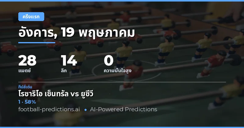 บทนำสู่การวิเคราะห์ผลบอลครึ่งแรก 19 พฤษภาคม 2026
