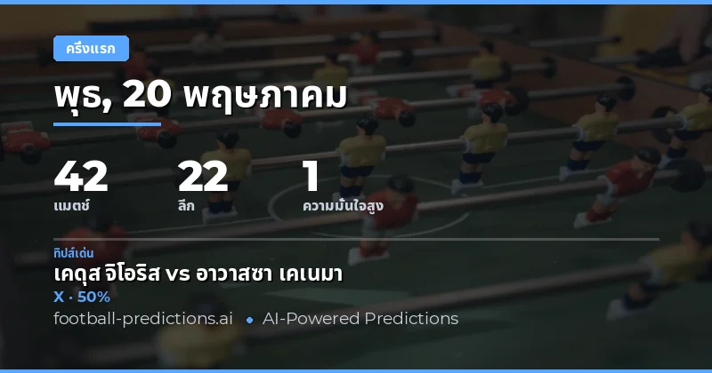 บทนำสู่การวิเคราะห์ผลครึ่งแรกฟุตบอลวันนี้