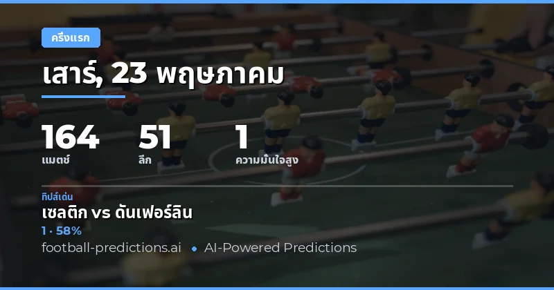 บทนำสู่การวิเคราะห์ผลครึ่งเวลาฟุตบอลวันพฤหัสบดีที่ 23 พฤษภาคม 2026