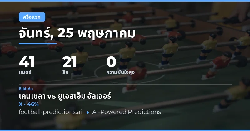 บทนำสู่การวิเคราะห์ผลครึ่งเวลา 25 พฤษภาคม 2026