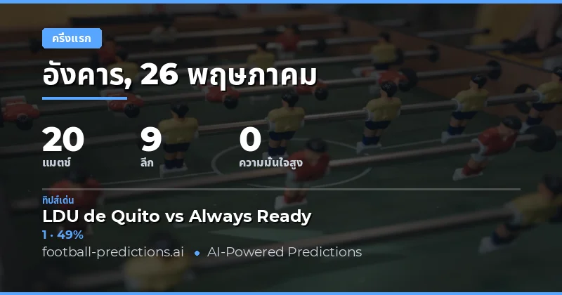 บทนำสู่การวิเคราะห์ผลบอลครึ่งเวลา 26 พฤษภาคม 2026