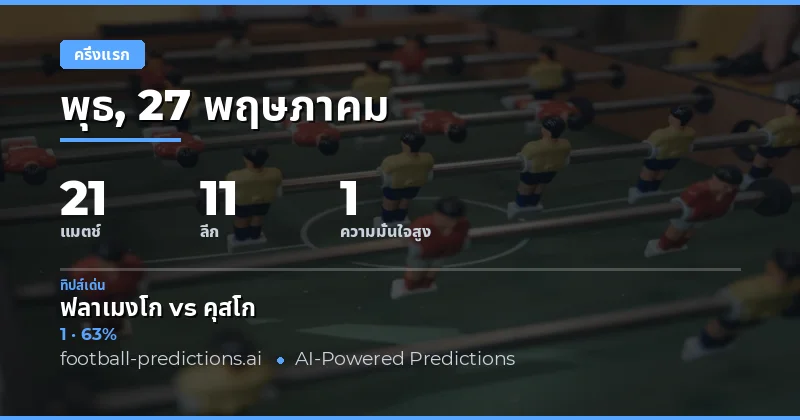 บทนำสู่การวิเคราะห์ผลบอลครึ่งแรก 27 พฤษภาคม 2026