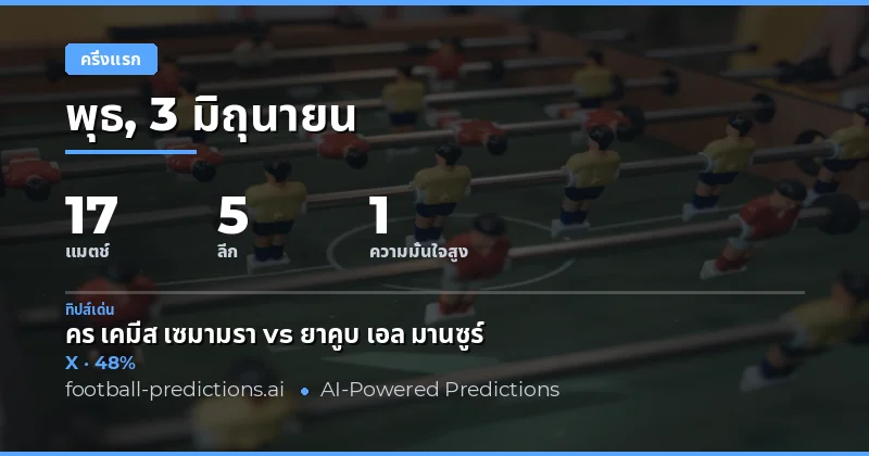 พร้อมแล้วสำหรับการวิเคราะห์ผลครึ่งแรก 17 แมตช์