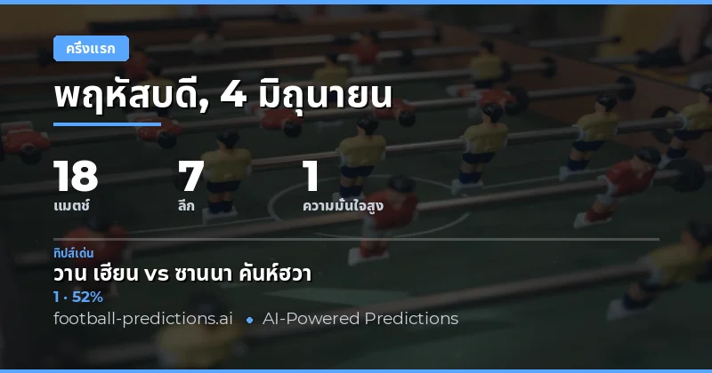การวิเคราะห์ผลพักครึ่ง ฟุตบอลวันที่ 4 มิ.ย. 2026