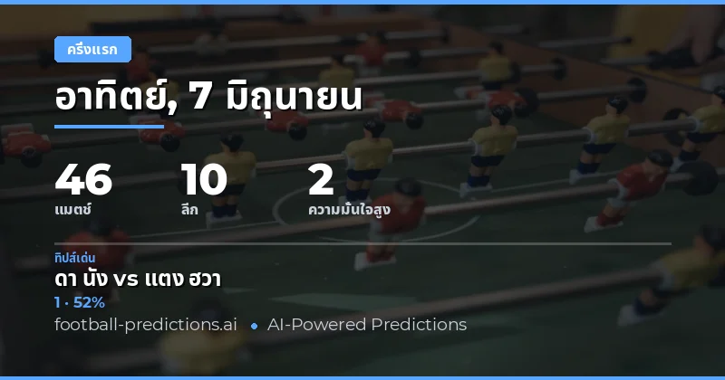 วิเคราะห์ผลครึ่งแรก 46 แมตช์ประจำวันที่ 7 มิถุนายน 2569