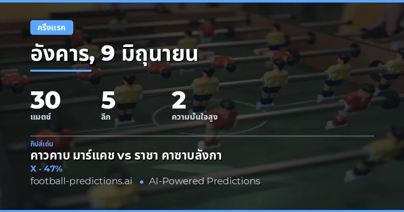 บทนำ: การวิเคราะห์ผลครึ่งแรก 30 คู่ วันที่ 9 มิ.ย. 2569