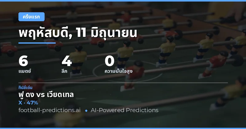 บทนำ: ทำไมต้องเดิมพันผลครึ่งแรก 1X2