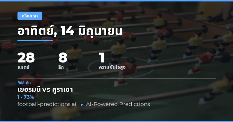 คัดเลือก HT/FT ยอดเยี่ยมสำหรับ 14 มิถุนายน 2569