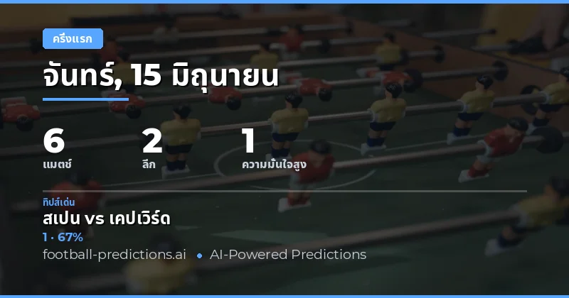 บทนำ: การวิเคราะห์ผลครึ่งแรกและเต็มเวลาในตลาด HT/FT