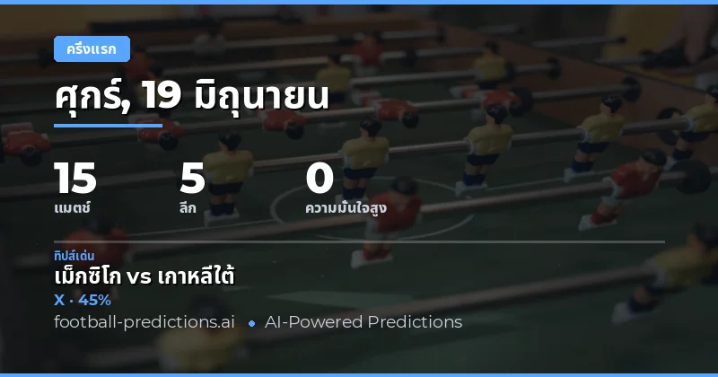 บทนำ: วิเคราะห์ผลครึ่งแรกวันที่ 19 มิถุนายน 2026