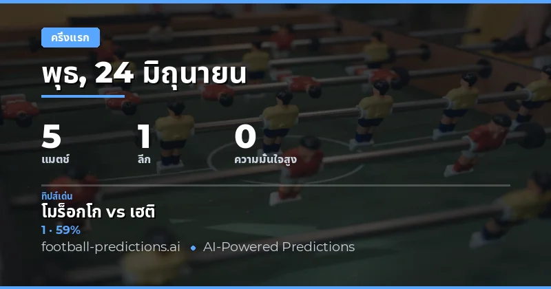 วิเคราะห์แนวโน้มผลครึ่งแรก HT/FT จาก 5 เกมสำคัญ