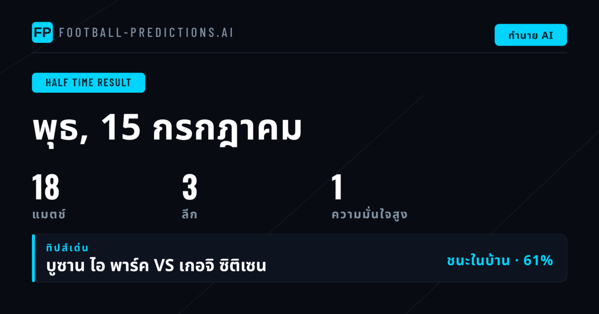 คัดสรรพนัน HT ยอดเด่นสำหรับ 15 ก.ค. 2569