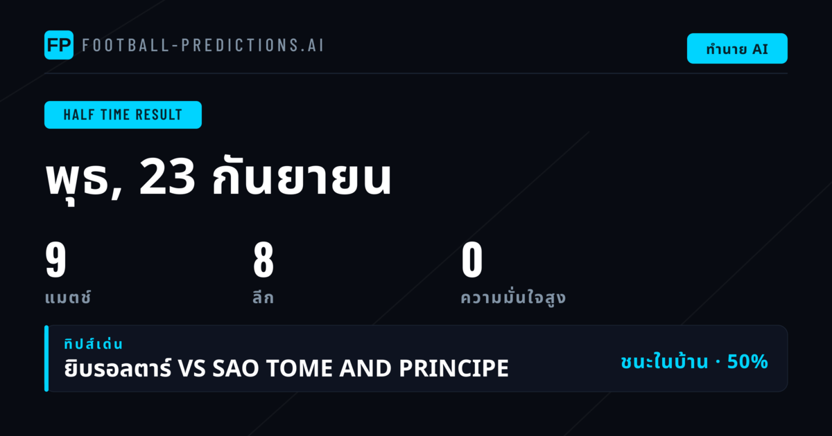 บทนำ: การวิเคราะห์ผลครึ่งแรกในโลกพนันบอล
