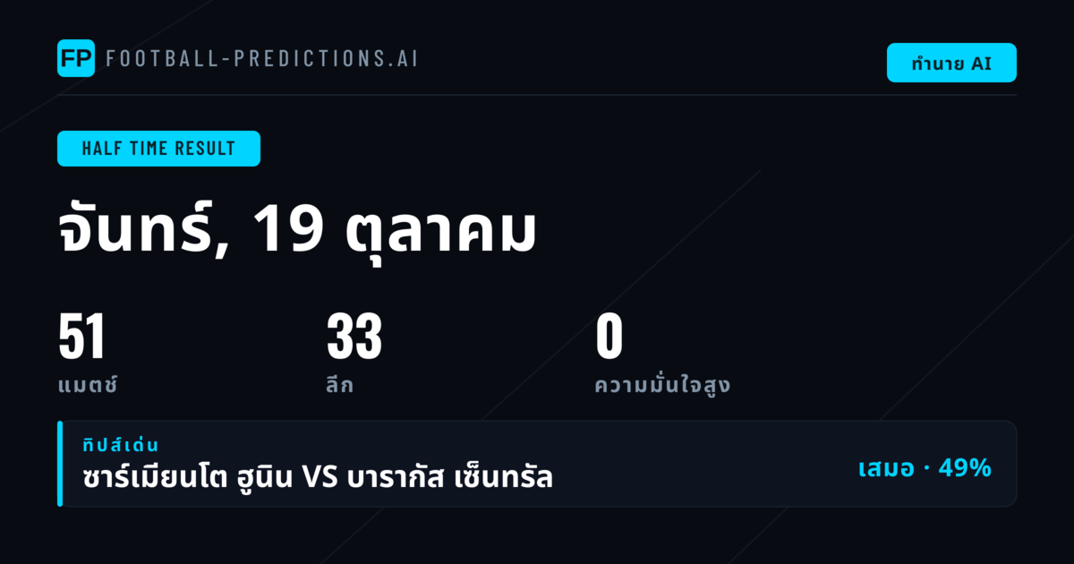 บทนำ: การวิเคราะห์ผลครึ่งแรกและเต็มเวลาในวันที่ 19 ตุลาคม 2026