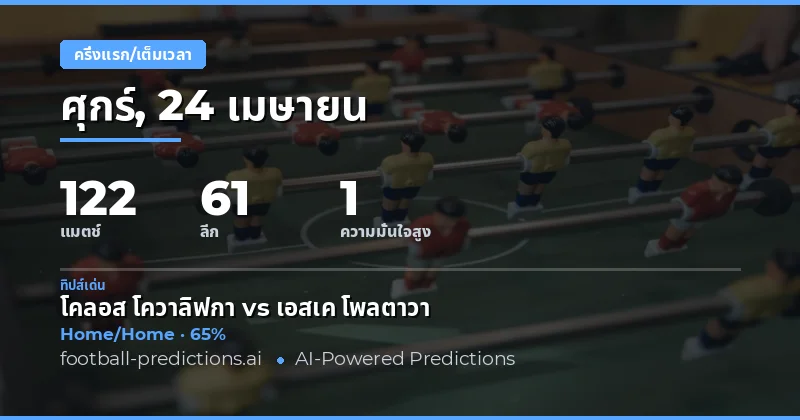 ครึ่งแรก/เต็มเวลา — ทำนายและทิปส์ฟุตบอล — ศุกร์, 24 เมษายน, 2026