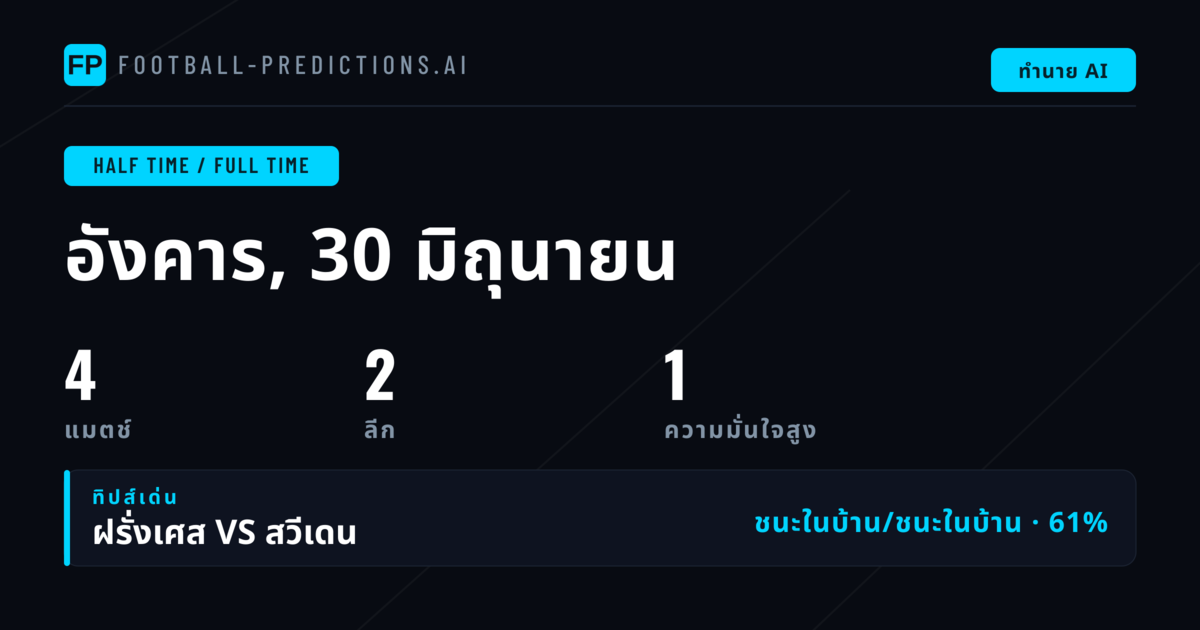 ภาพรวมตลาดทายผลบอลครึ่งแรก/เต็มเวลา วันที่ 30 มิถุนายน 2569