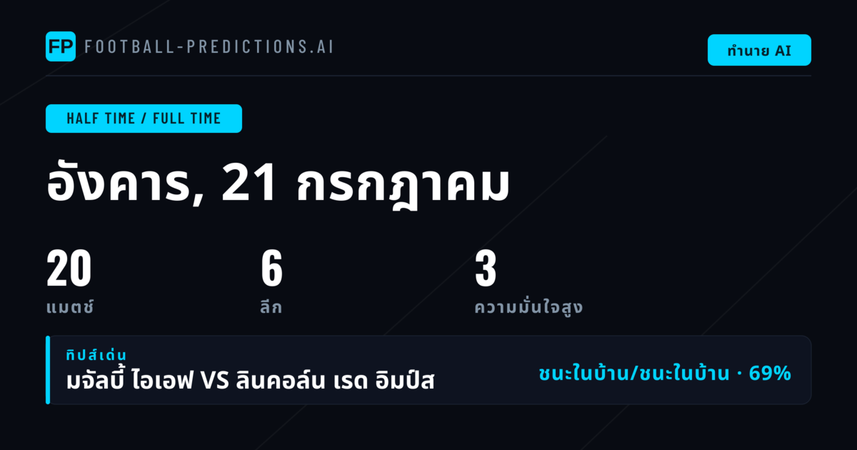 ครึ่งแรก/เต็มเวลา — ทำนายและทิปส์ฟุตบอล — อังคาร, 21 กรกฎาคม, 2026