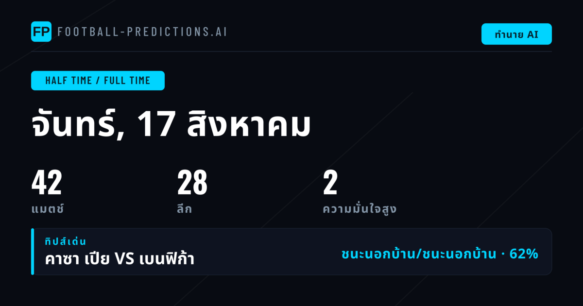 ครึ่งแรก/เต็มเวลา — ทำนายและทิปส์ฟุตบอล — จันทร์, 17 สิงหาคม, 2026