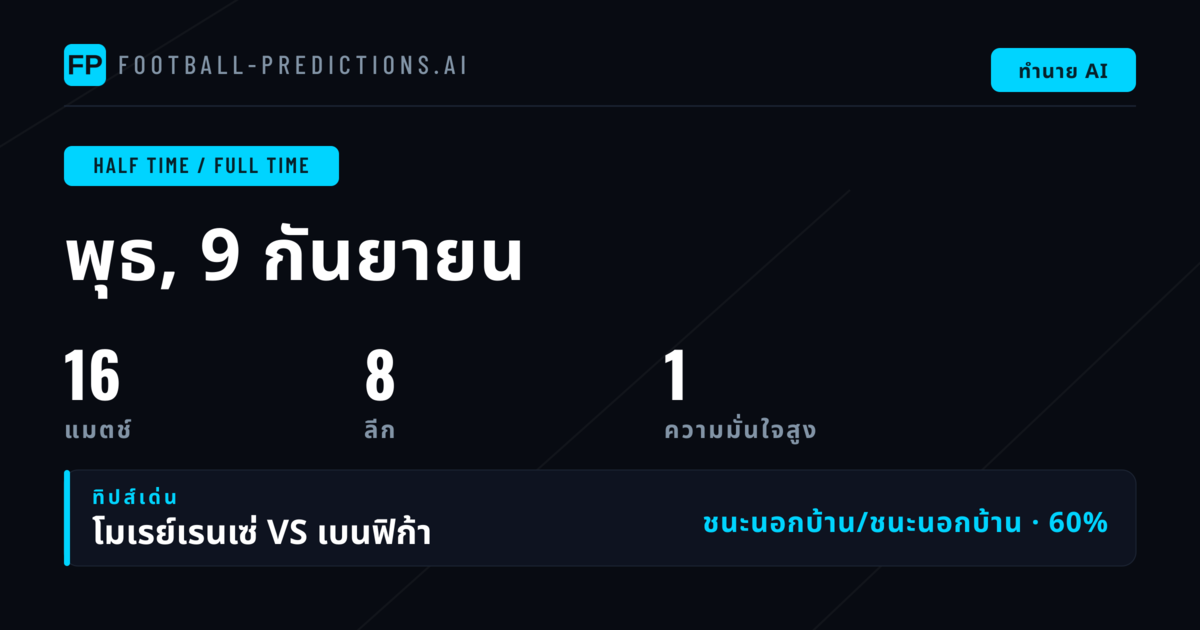 ครึ่งแรก/เต็มเวลา — ทำนายและทิปส์ฟุตบอล — พุธ, 9 กันยายน, 2026