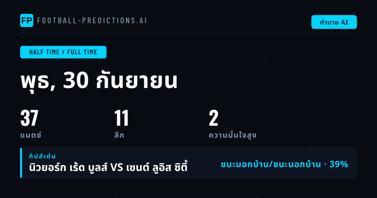 เลือก HT/FT ยอดนิยมสำหรับ 30 ก.ย. 2569