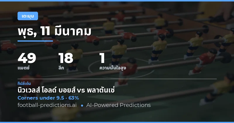 ทายผลเตะมุมสูง/ต่ำ 11 มีนาคม 2026 พร้อมวิเคราะห์เด็ด