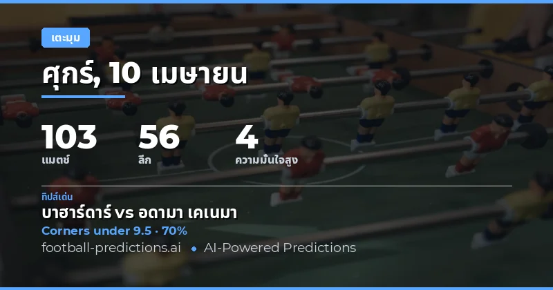 บทนำ: การวิเคราะห์การเตะมุมในวันที่ 10 เมษายน 2026