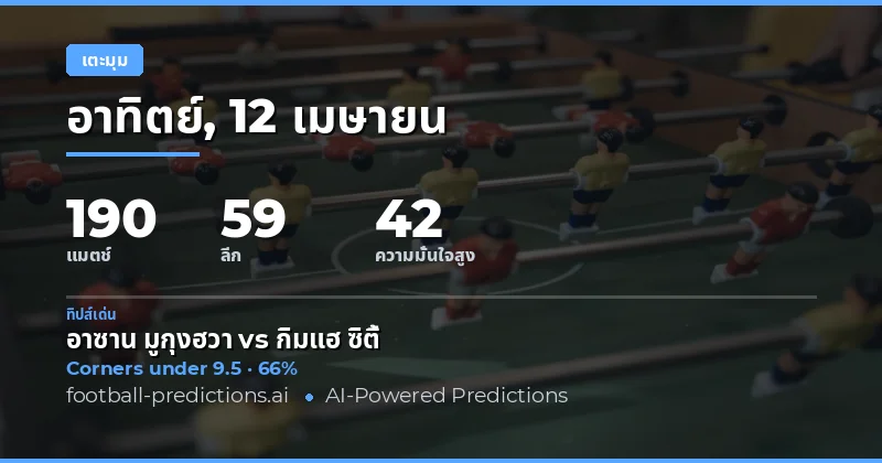 บทนำ: การวิเคราะห์การต่อรองลูกเตะมุมในวันที่ 12 เมษายน 2026