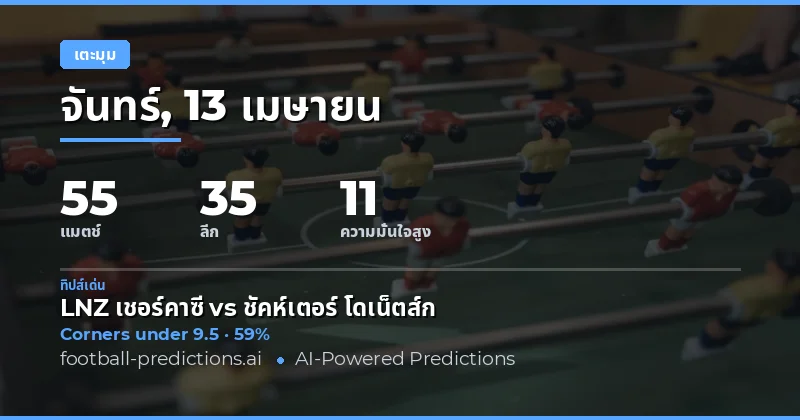 บทนำ: การวิเคราะห์การเตะมุมในวันที่ 13 เมษายน 2026