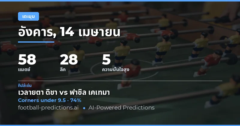 การวิเคราะห์จุดโทษ Over/Under ในวันที่ 14 เมษายน 2026