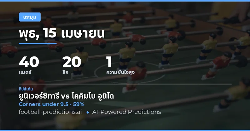 การวิเคราะห์การเตะมุมในวันที่ 15 เมษายน 2026
