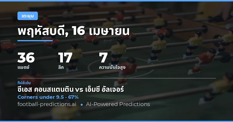 การวิเคราะห์คู๋เกิน/ต่ำกว่าในวันที่ 16 เมษายน 2026