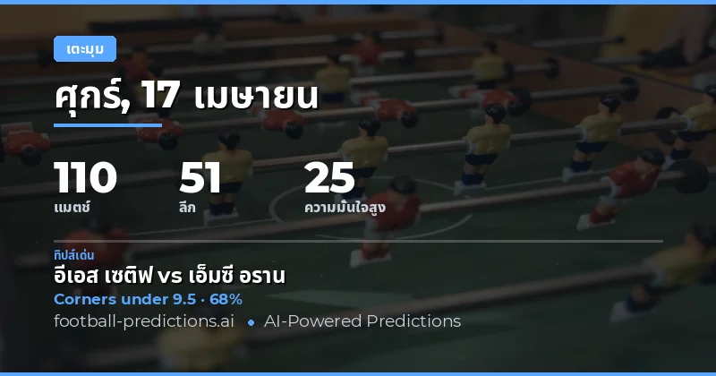 การวิเคราะห์ลูกเตะมุมในวันที่ 17 เมษายน 2026