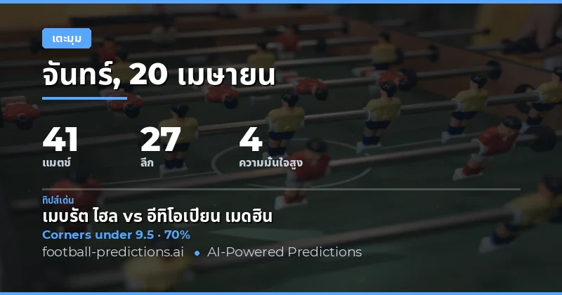 วิเคราะห์แนวโน้มมุมในนัดใหญ่ของวันพฤหัสบดี