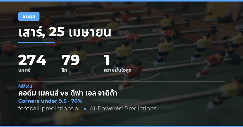 เจาะลึกสถิติ Corners Over/Under สำหรับ 25 Apr 2026