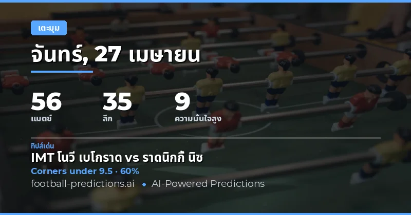 บทนำสู่การวิเคราะห์ Corners Over/Under วันที่ 27 เมษายน 2026