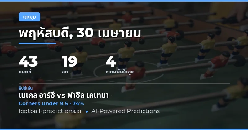 บทนำสู่การวิเคราะห์ Corners Over/Under วันที่ 30 เมษายน 2026