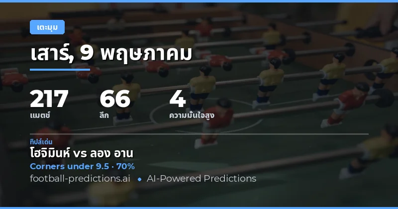 บทนำสู่การวิเคราะห์มุมเตะฟุตบอล 9 พฤษภาคม 2026