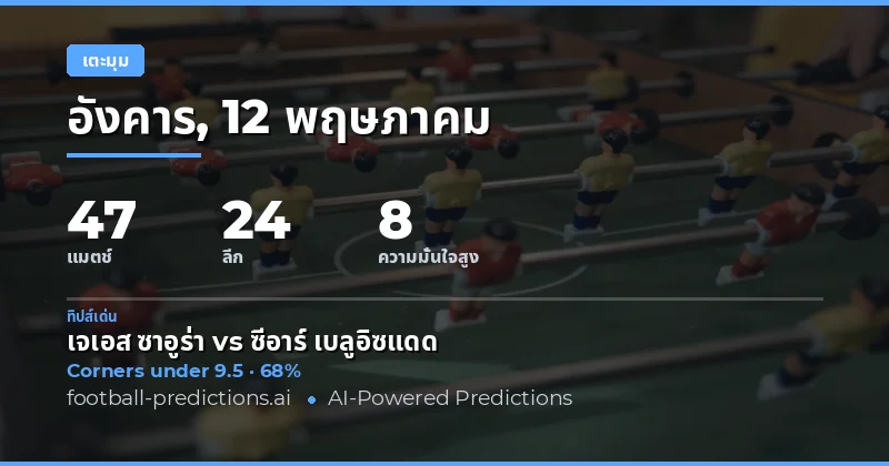 บทนำสู่การวิเคราะห์ Corners Over/Under สำหรับวันที่ 12 พฤษภาคม 2026