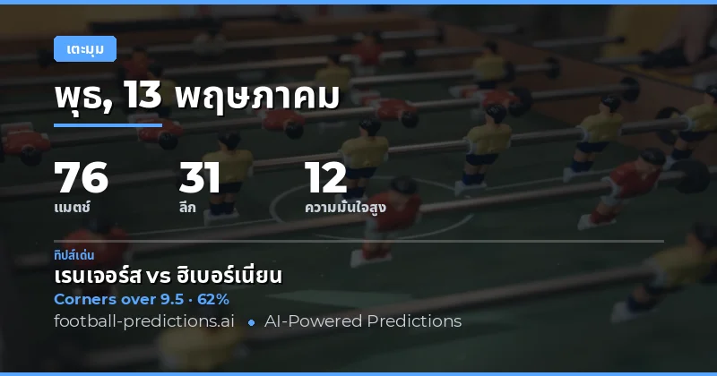 บทนำสู่การวิเคราะห์มุมเตะ 13 พฤษภาคม 2026