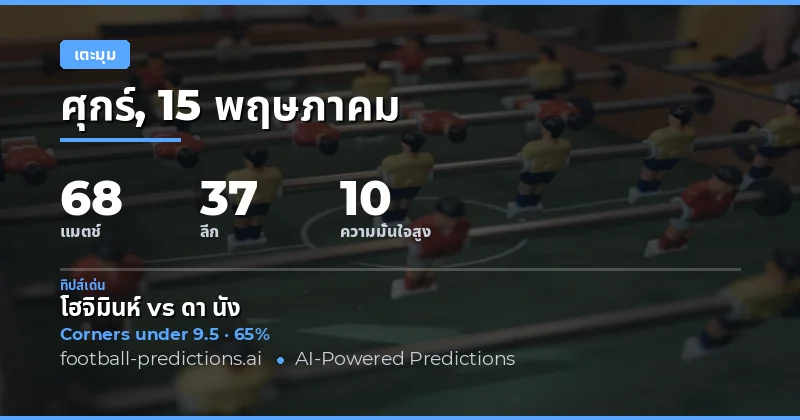 บทนำสู่การวิเคราะห์มุมเตะฟรีคิกสำหรับวันที่ 15 พฤษภาคม 2026