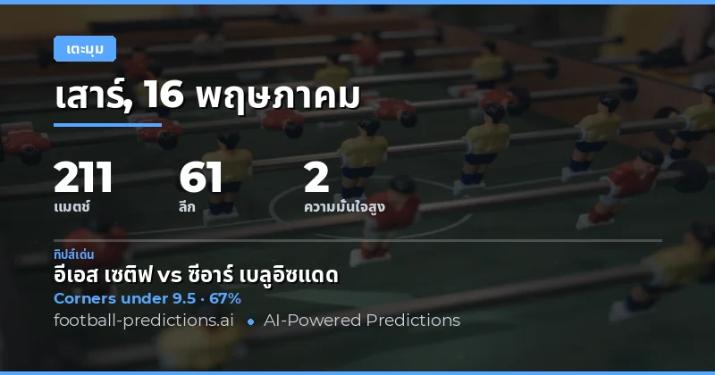บทนำสู่การวิเคราะห์จำนวนมุมเตะฟรีคิก