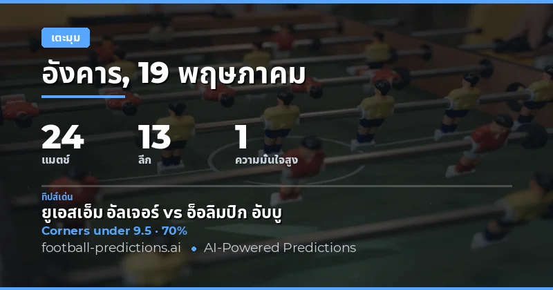บทนำสู่การวิเคราะห์ Corners Over/Under วันที่ 19 พฤษภาคม 2026