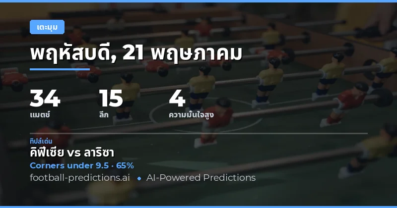 บทนำสู่การวิเคราะห์มุมเตะฟรีคิกสำหรับวันพฤหัสบดีที่ 21 พฤษภาคม 2026