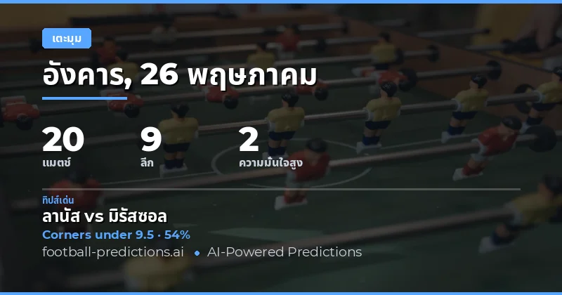 บทนำสู่การวิเคราะห์มุมเตะฟุตบอล 26 พฤษภาคม 2026