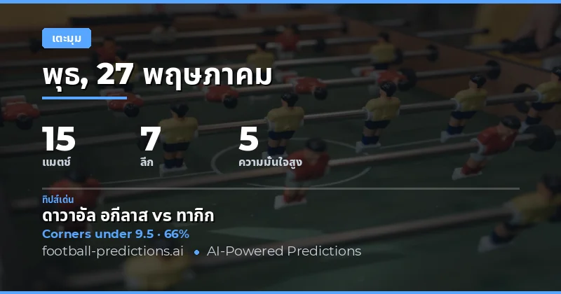 บทนำสู่การวิเคราะห์เกมเตะมุม
