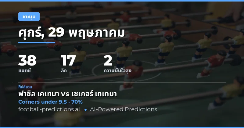 บทนำสู่การวิเคราะห์ Corners Over/Under วันที่ 29 พฤษภาคม 2026