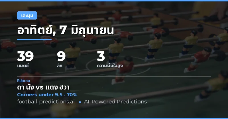 บทนำ: ภาพรวมการแข่งขันและการวิเคราะห์คอร์เนอร์