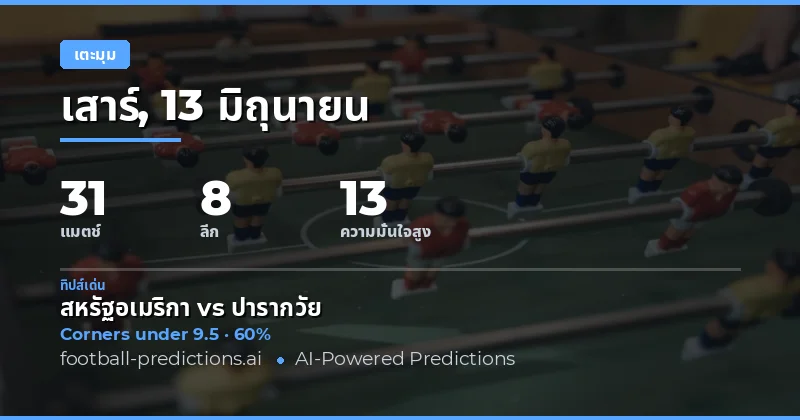 ภาพรวมตลาดทำนายคอร์เนอร์ประจำวันที่ 13 มิถุนายน 2569