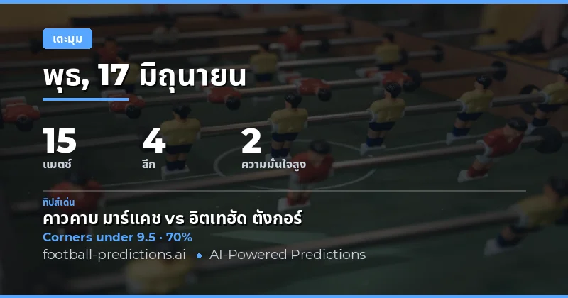 คัมภีร์พนันคอร์เนอร์ O/U วันที่ 17 มิถุนายน 2569